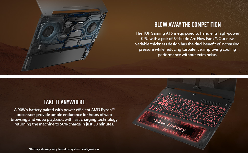 ASUS-TUF-Gaming-A15-2023-Gaming-Laptop-156-Zoll-FHD-144Hz-100-sRGB-Display-GeForce-RTX-4050-AMD-Ryze-B0BWHDWFHR-3